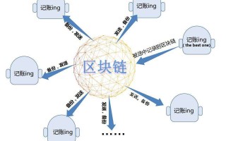 财联社7月30日新闻联播