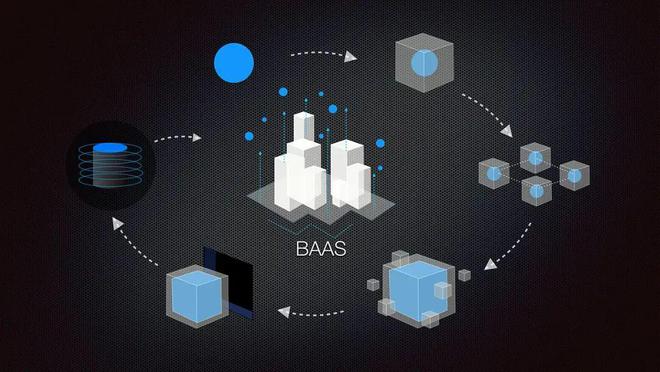 世界区块链金融科技基金会-第1张图片-链上币闻