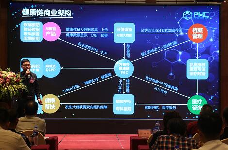 元宇宙币在哪个交易所_元宇宙是区块链应用吗-第1张图片-链上币闻